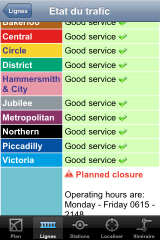 Métro Londres