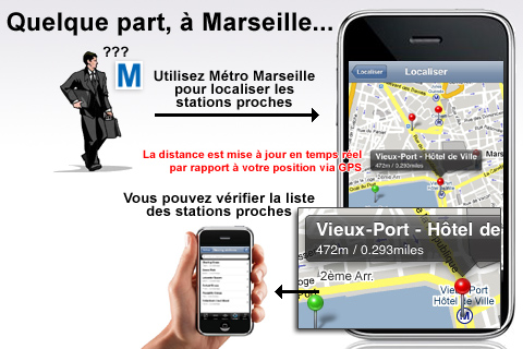 Métro Marseille