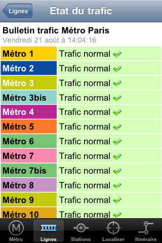 Métro Paris