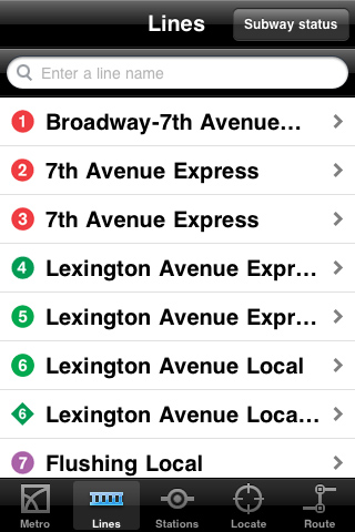 New York Subway