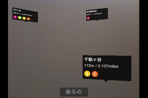 Tokyo Underground