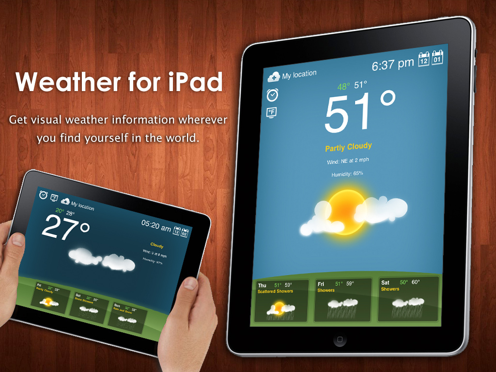 Weather for iPad