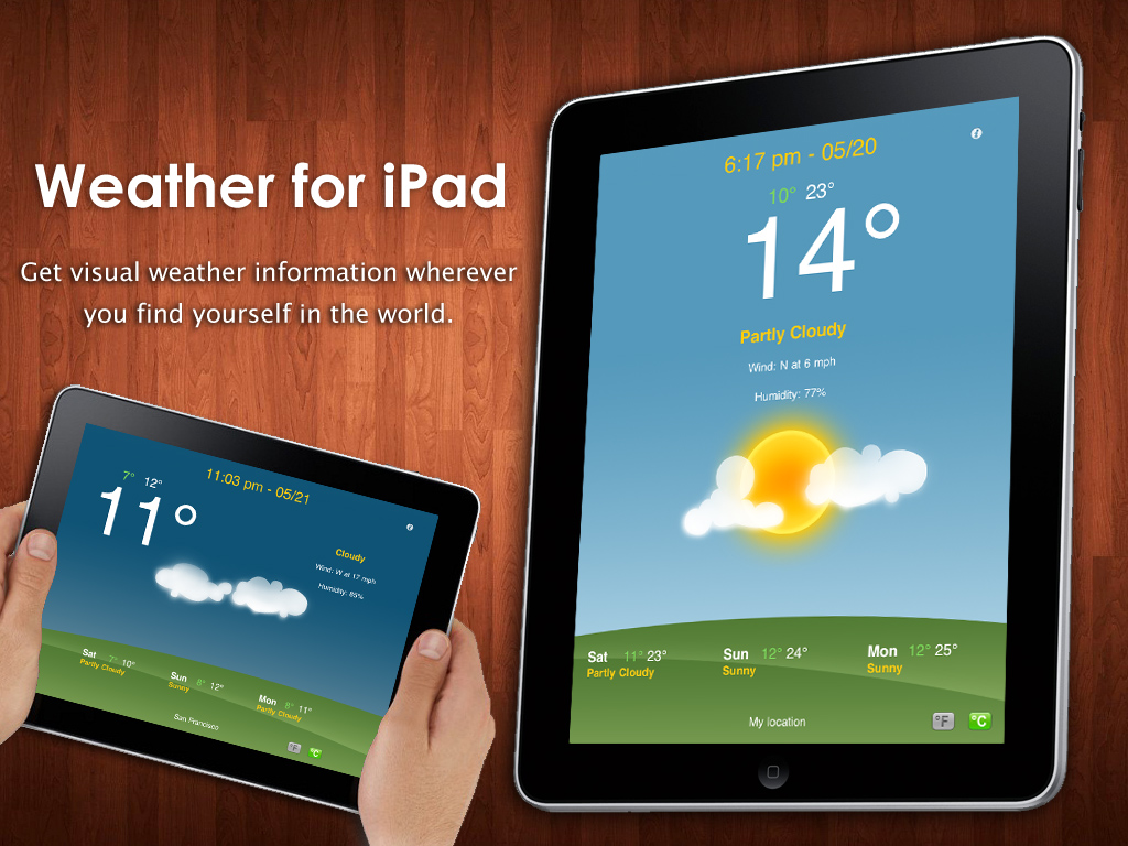 Weather for iPad