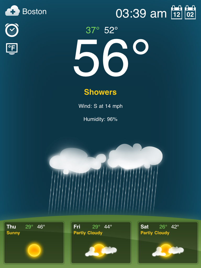 Weather for iPad