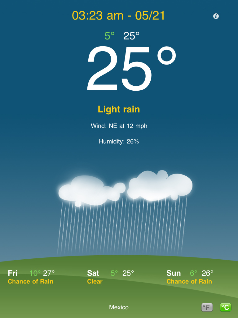 Weather for iPad